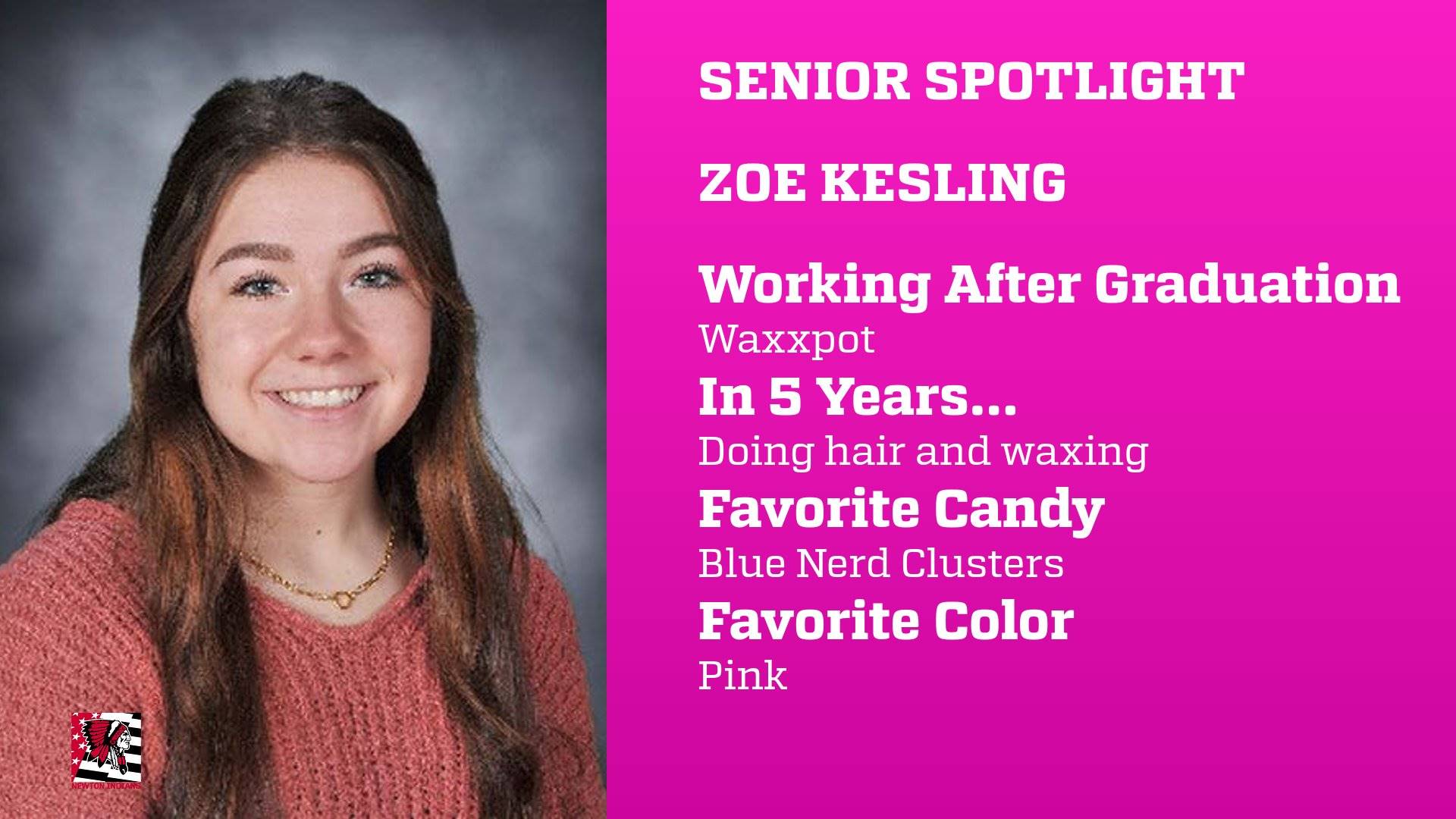 Kesling, Zoe