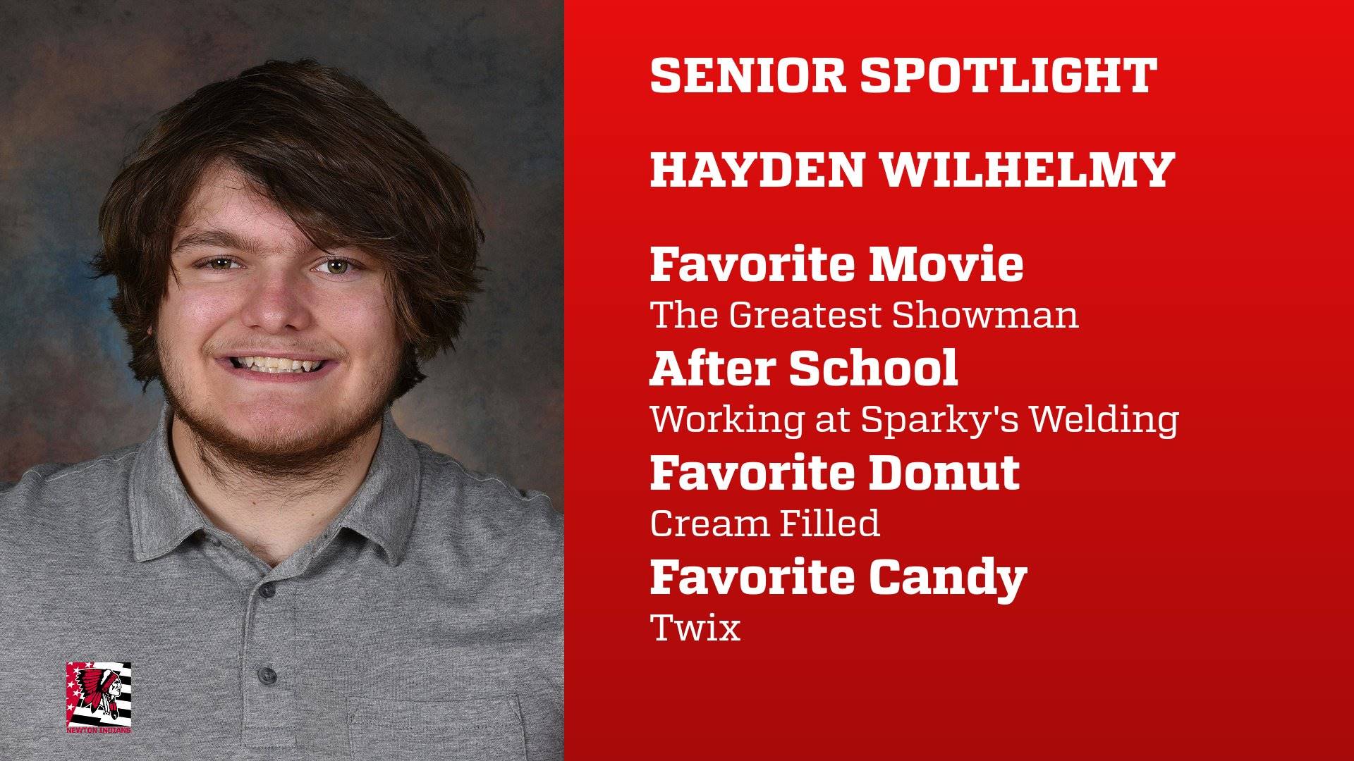 Wilhelmy, Hayden