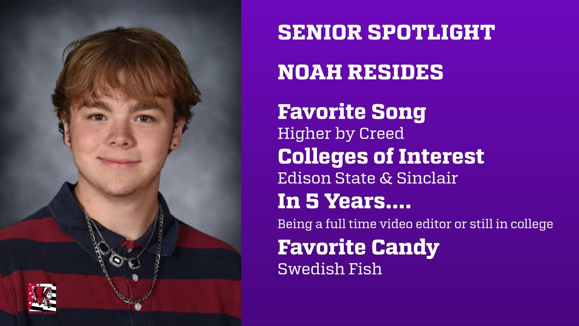 Resides, Noah